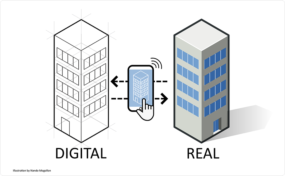 digital twin e Building information modeling
